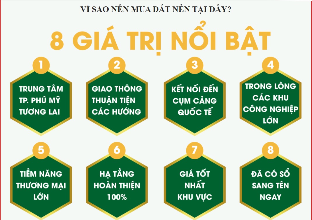 Những giá trị nổi bật của Khu Dân Cư Phú Mỹ - Phú Mỹ Technohome 2